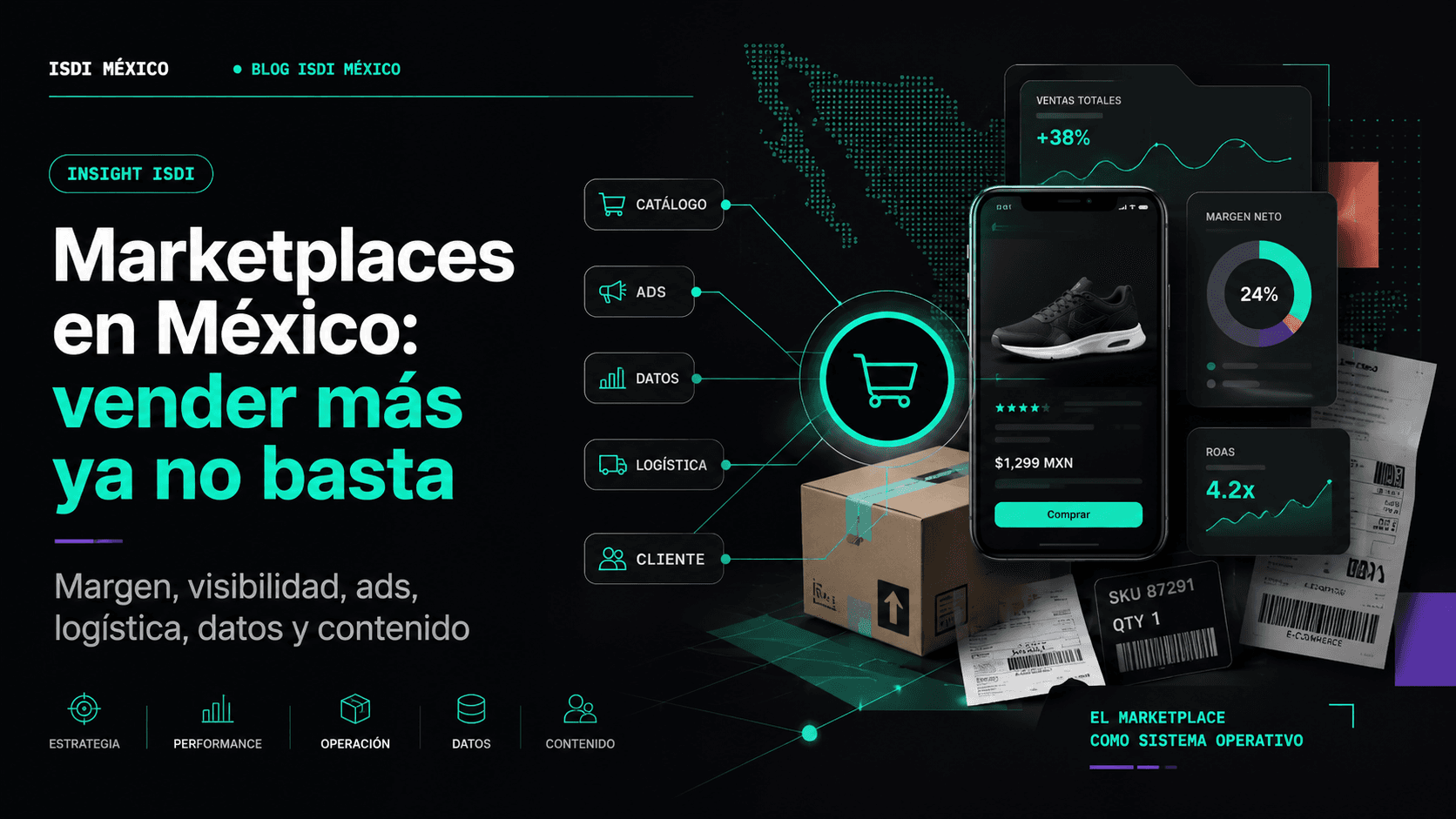 Imagen principal del insight: Marketplaces en México: vender más ya no basta, el reto es operar con margen