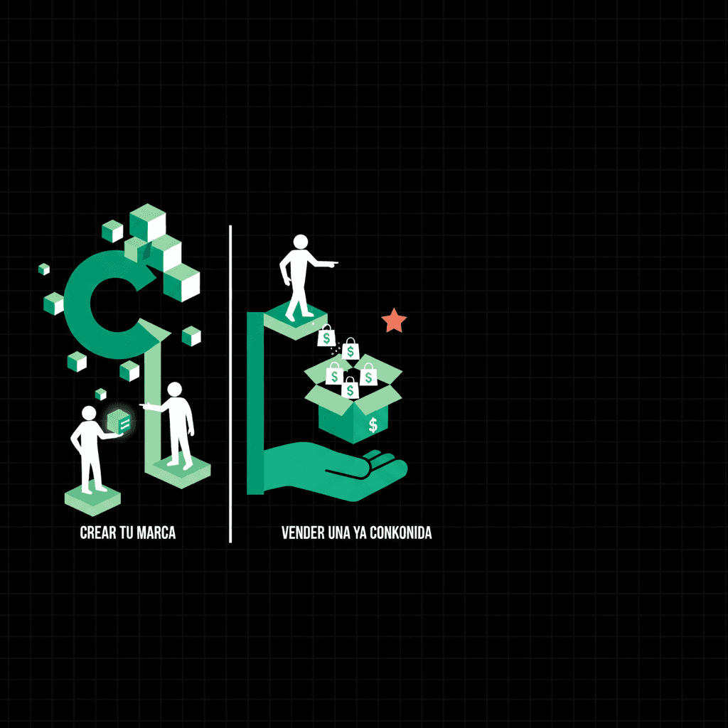 E-commerce: ¿crear tu propia marca o vender una ya conocida?
